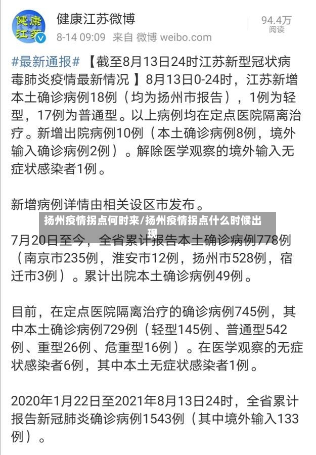 扬州疫情拐点何时来/扬州疫情拐点什么时候出现