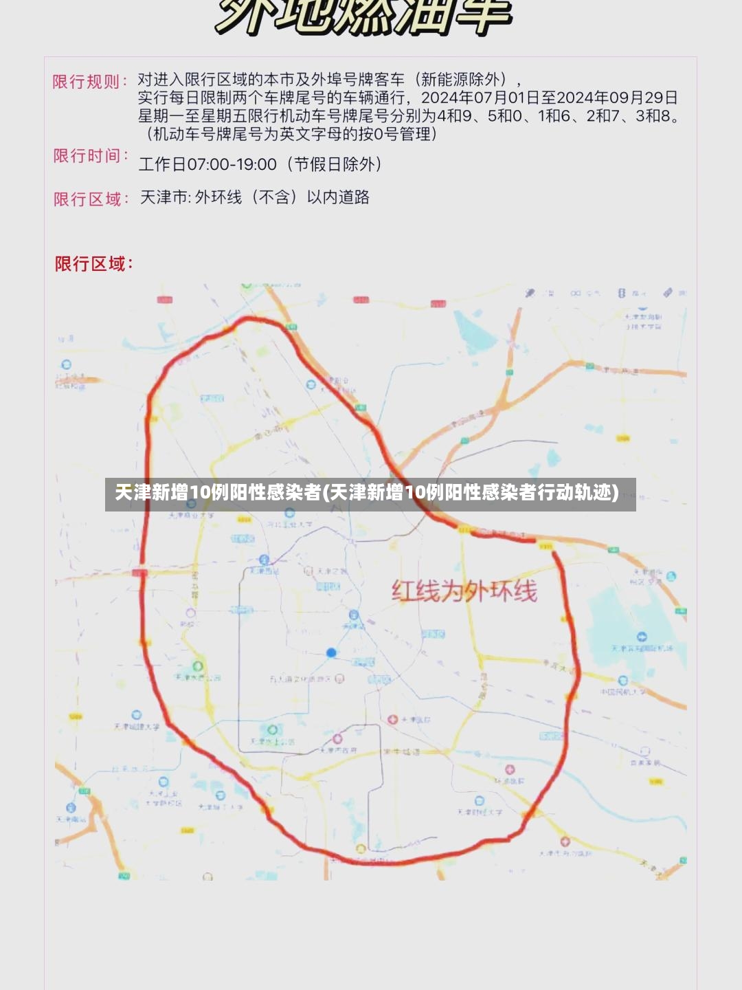天津新增10例阳性感染者(天津新增10例阳性感染者行动轨迹)-第3张图片
