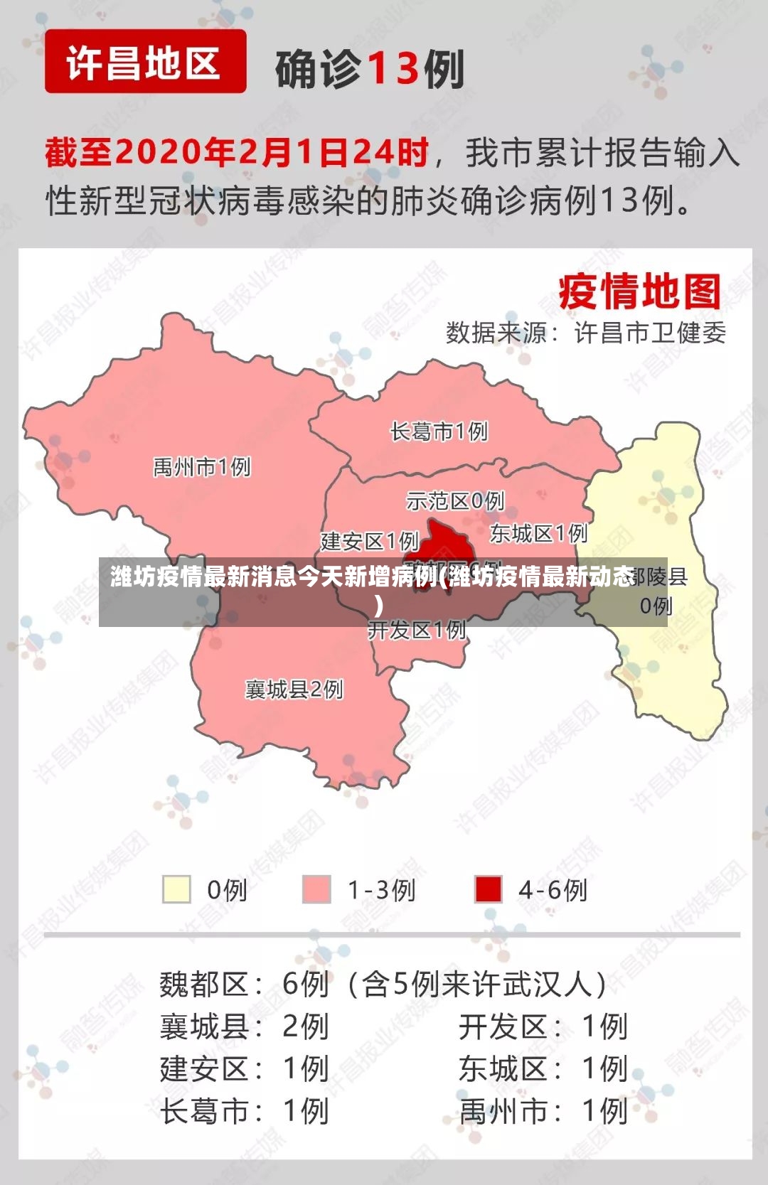 潍坊疫情最新消息今天新增病例(潍坊疫情最新动态)-第3张图片