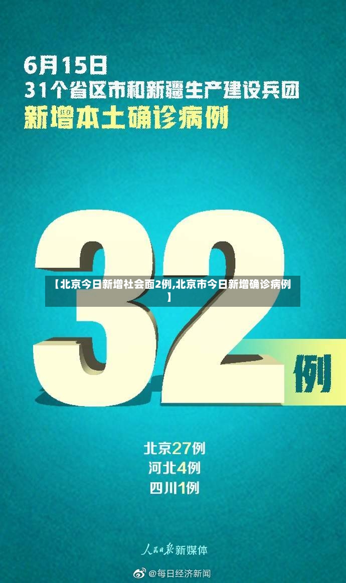 【北京今日新增社会面2例,北京市今日新增确诊病例】-第2张图片