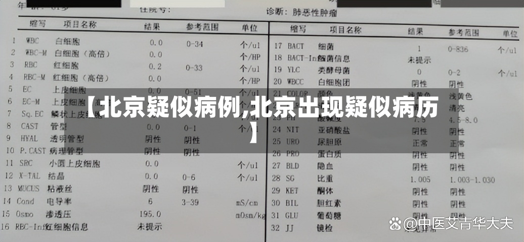 【北京疑似病例,北京出现疑似病历】