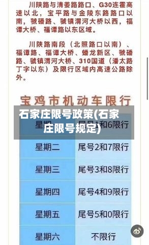 石家庄限号政策(石家庄限号规定)