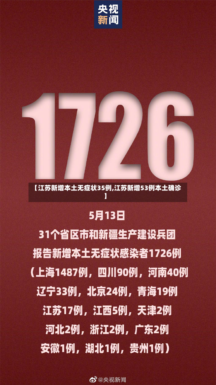 【江苏新增本土无症状35例,江苏新增53例本土确诊】-第2张图片