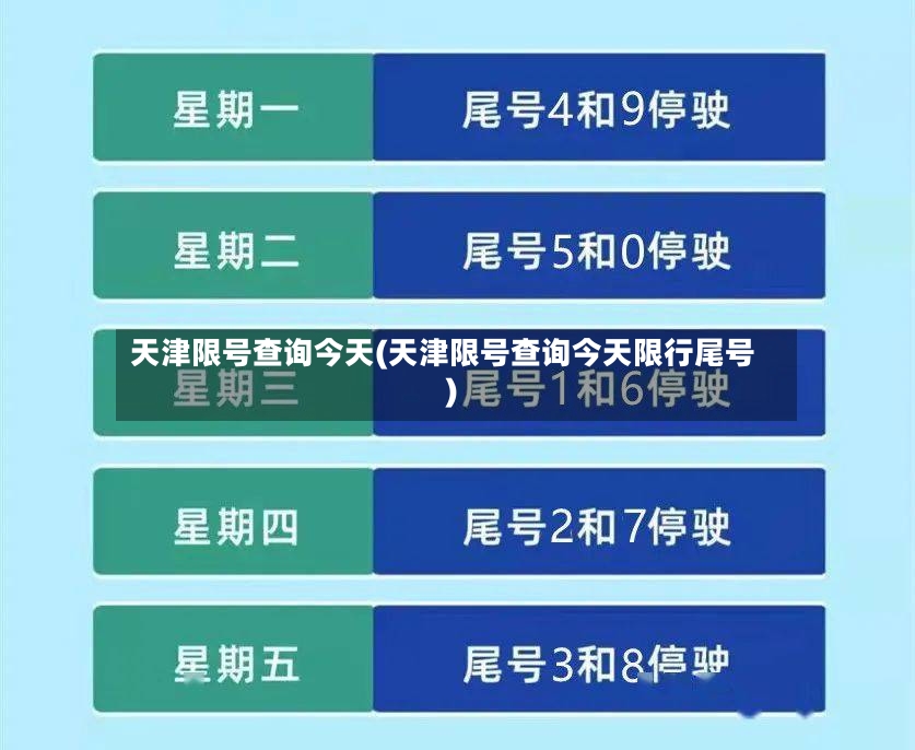 天津限号查询今天(天津限号查询今天限行尾号)-第2张图片