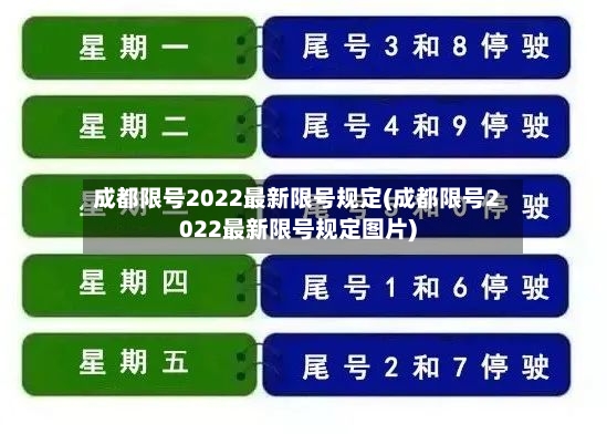成都限号2022最新限号规定(成都限号2022最新限号规定图片)-第3张图片