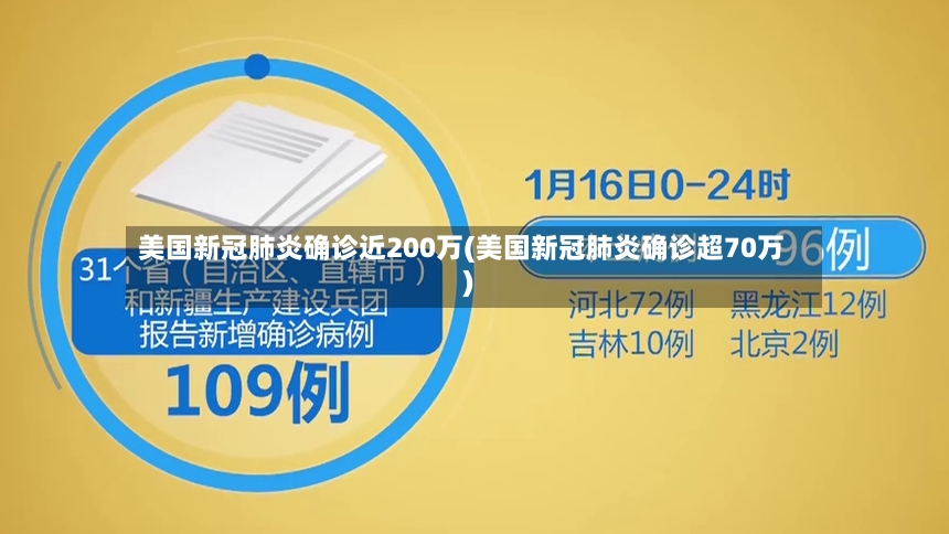 美国新冠肺炎确诊近200万(美国新冠肺炎确诊超70万)