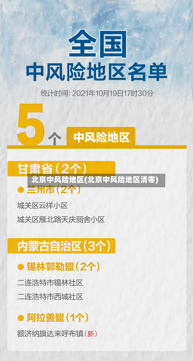 北京中风险地区(北京中风险地区清零)