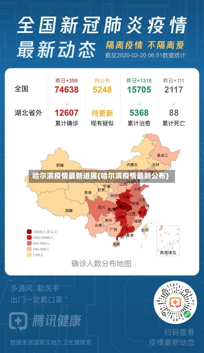 哈尔滨疫情最新进展(哈尔滨疫情最新公布)-第2张图片
