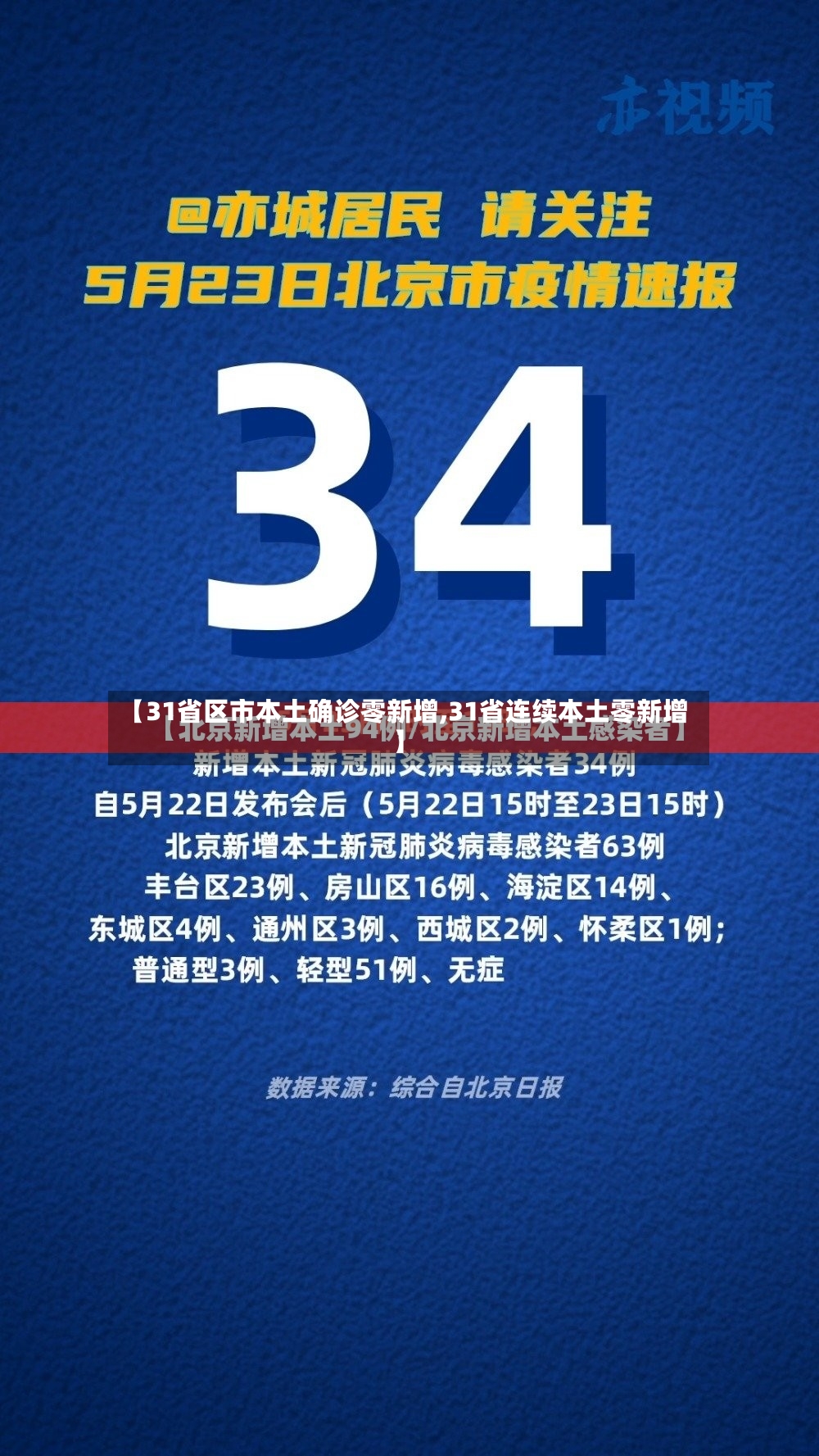 【31省区市本土确诊零新增,31省连续本土零新增】