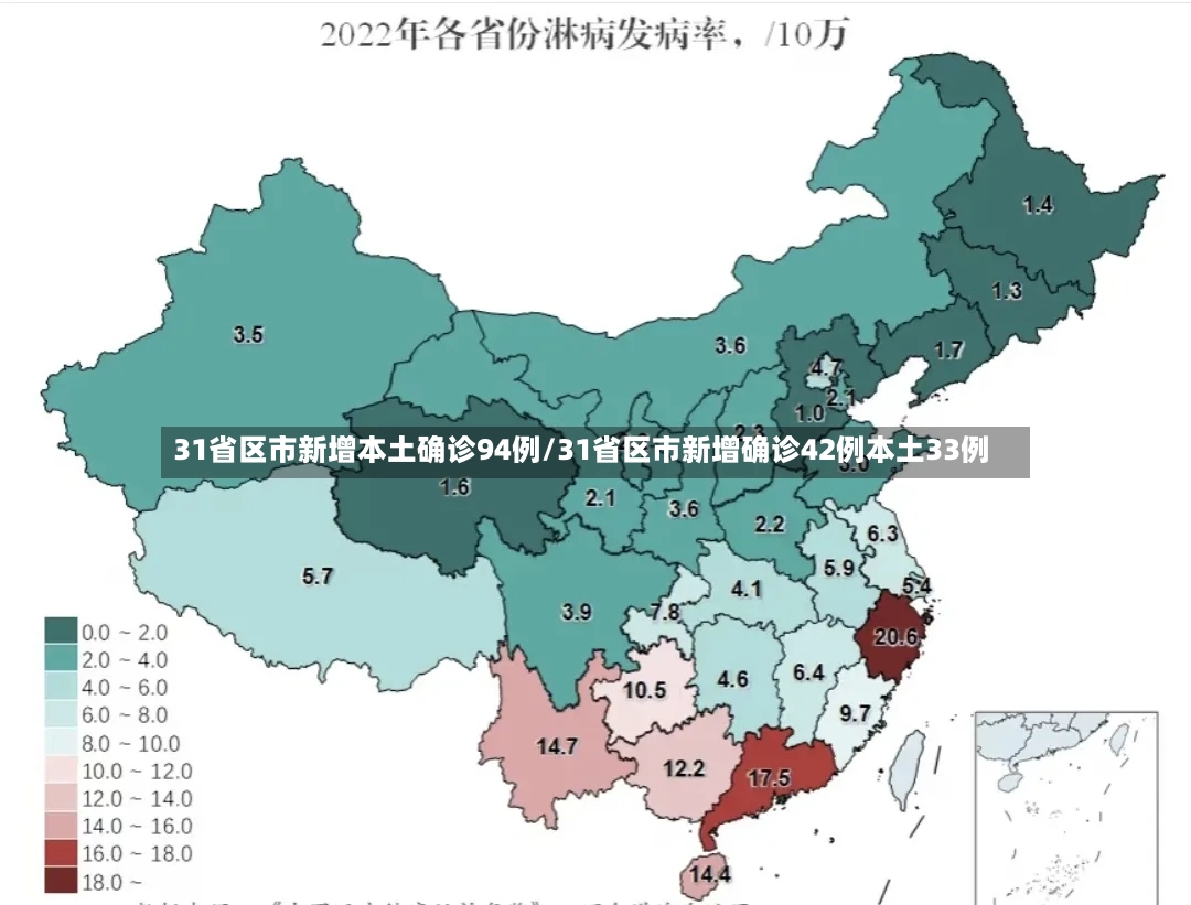 31省区市新增本土确诊94例/31省区市新增确诊42例本土33例
