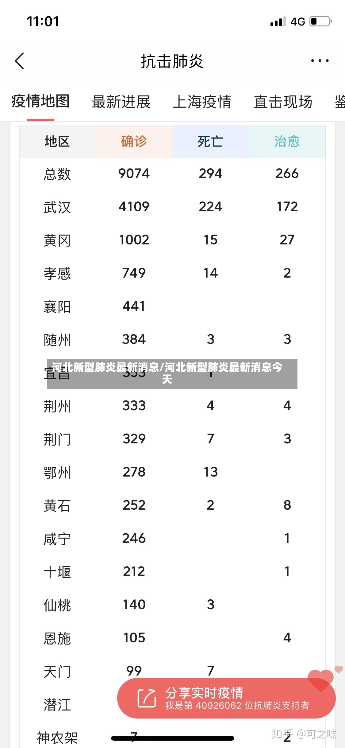 河北新型肺炎最新消息/河北新型肺炎最新消息今天