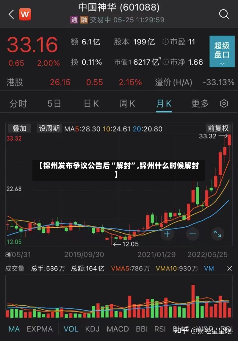 【锦州发布争议公告后“解封	”,锦州什么时候解封】-第3张图片