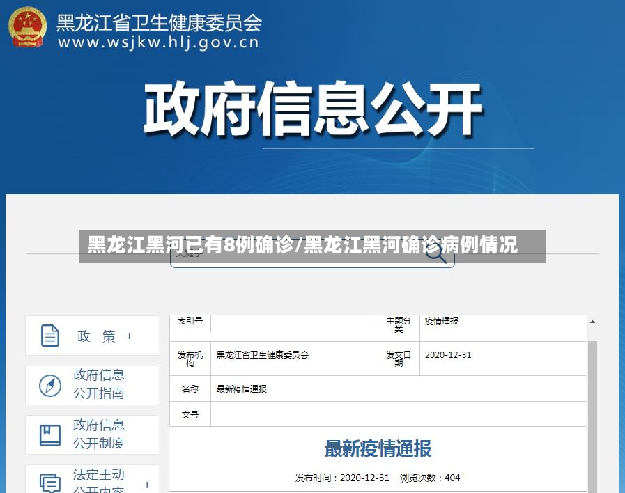黑龙江黑河已有8例确诊/黑龙江黑河确诊病例情况