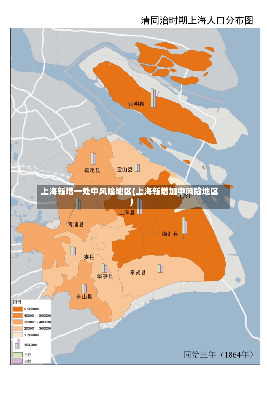 上海新增一处中风险地区(上海新增加中风险地区)