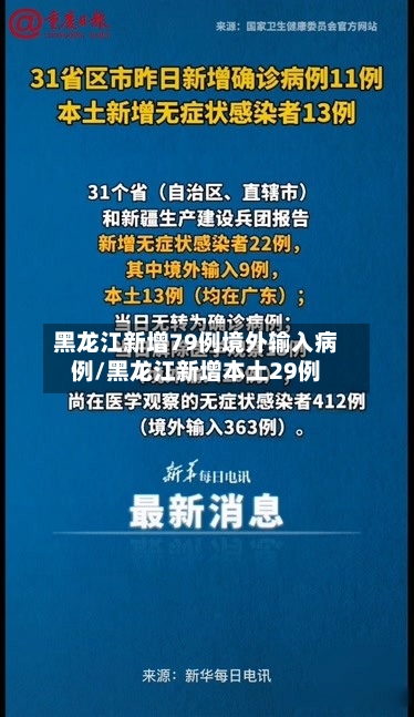 黑龙江新增79例境外输入病例/黑龙江新增本土29例-第3张图片