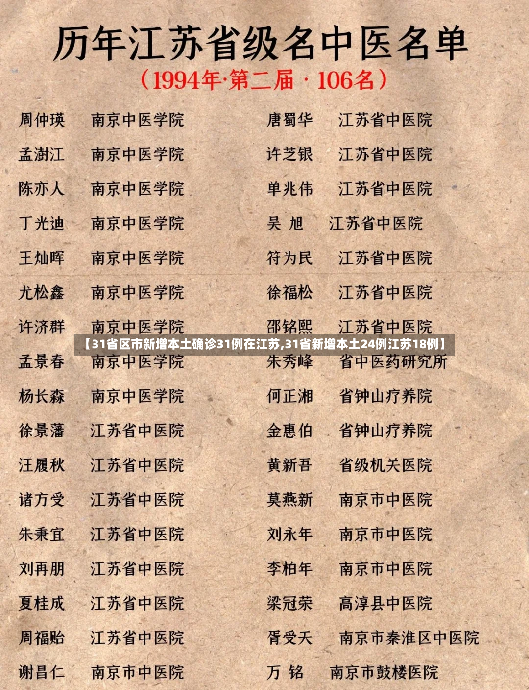 【31省区市新增本土确诊31例在江苏,31省新增本土24例江苏18例】