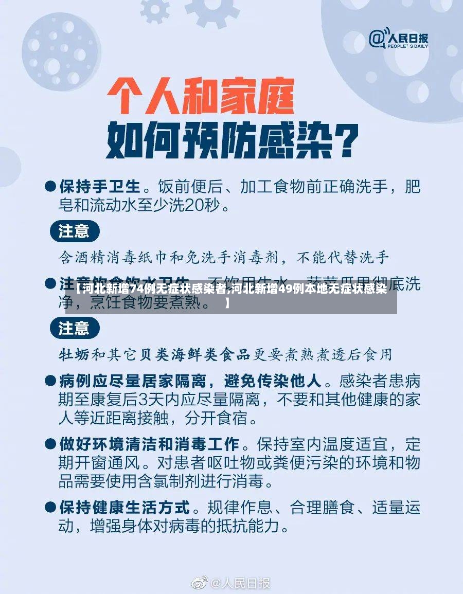 【河北新增74例无症状感染者,河北新增49例本地无症状感染】