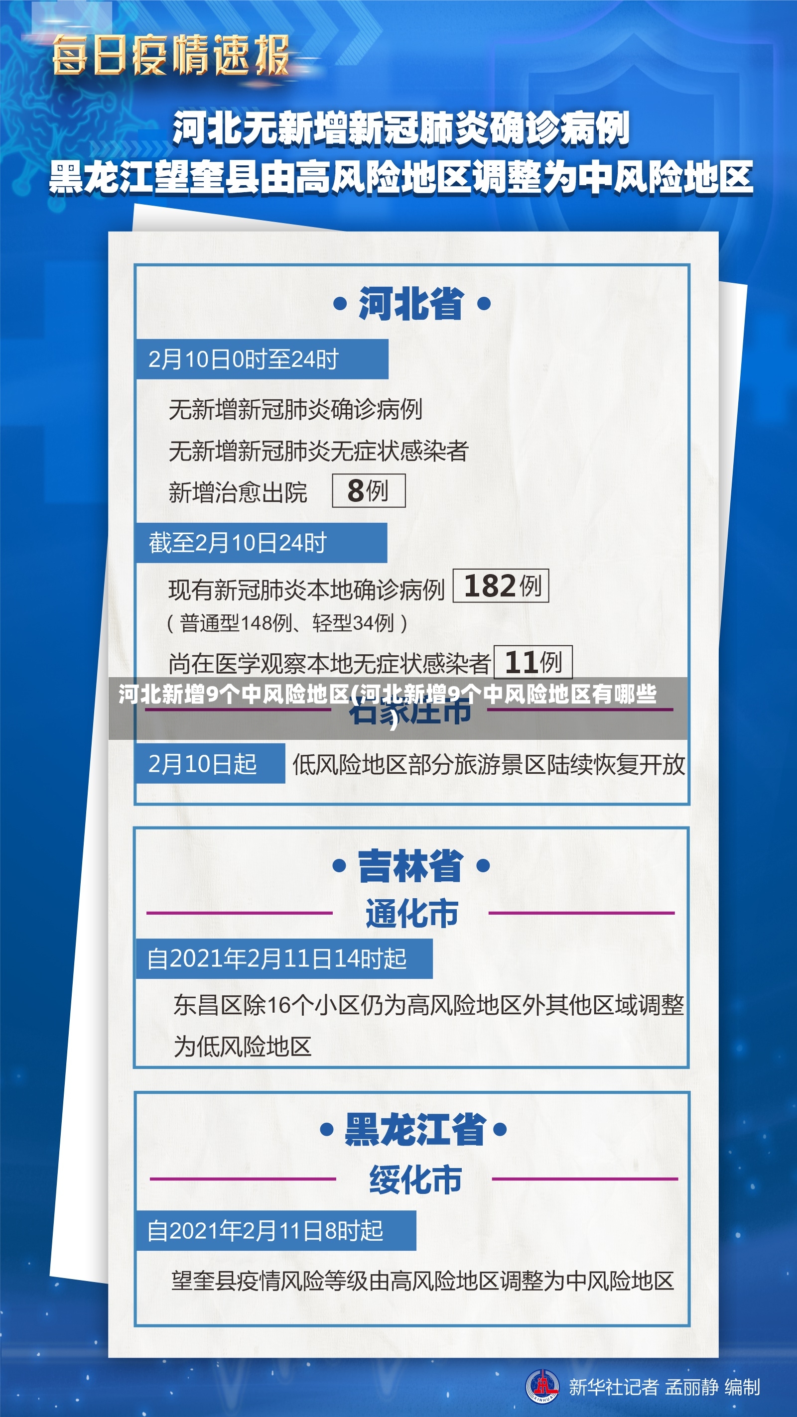 河北新增9个中风险地区(河北新增9个中风险地区有哪些)