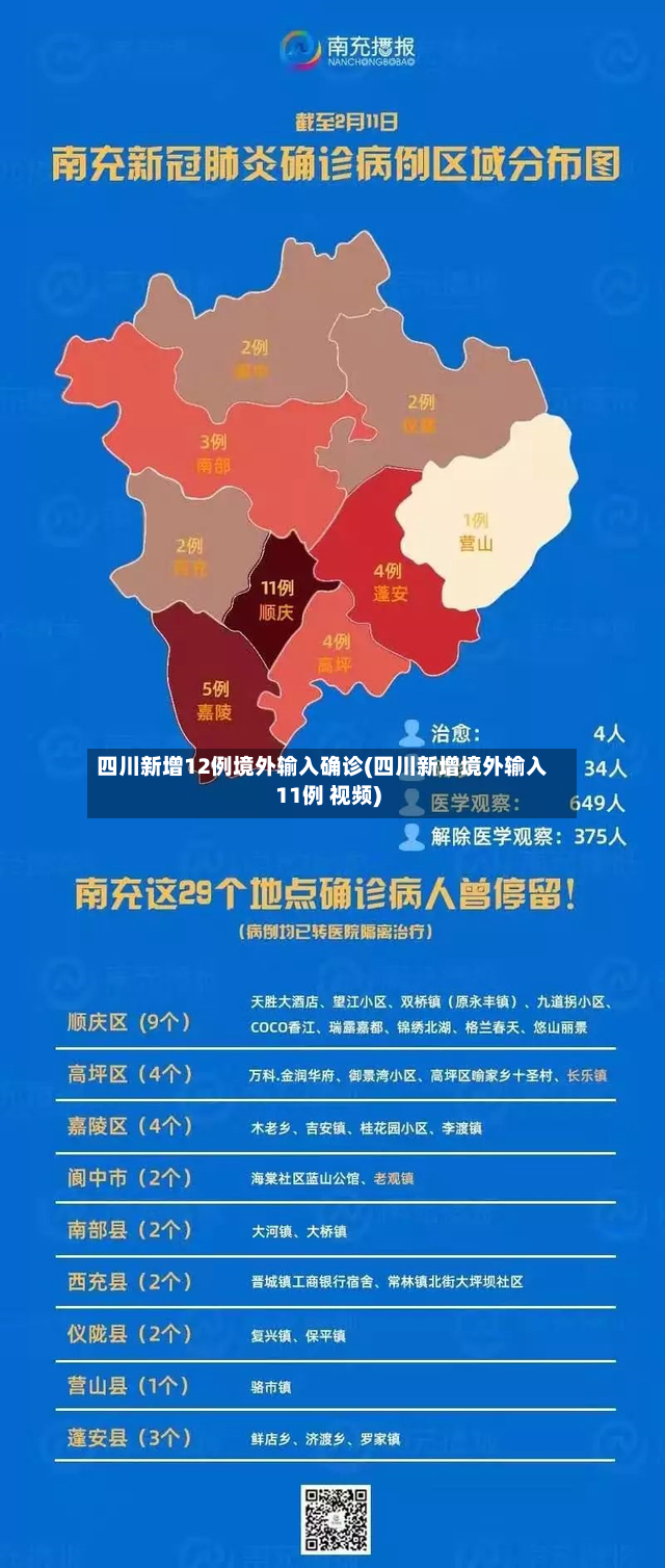 四川新增12例境外输入确诊(四川新增境外输入11例 视频)