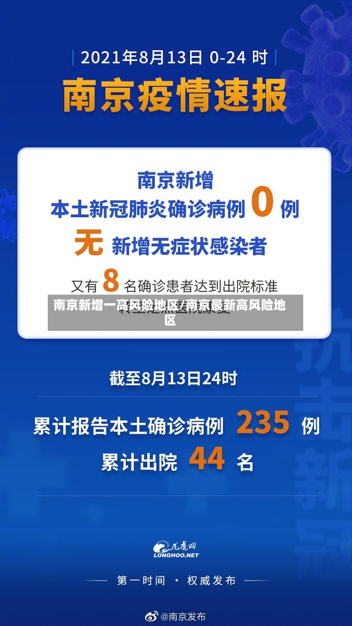 南京新增一高风险地区/南京最新高风险地区-第3张图片