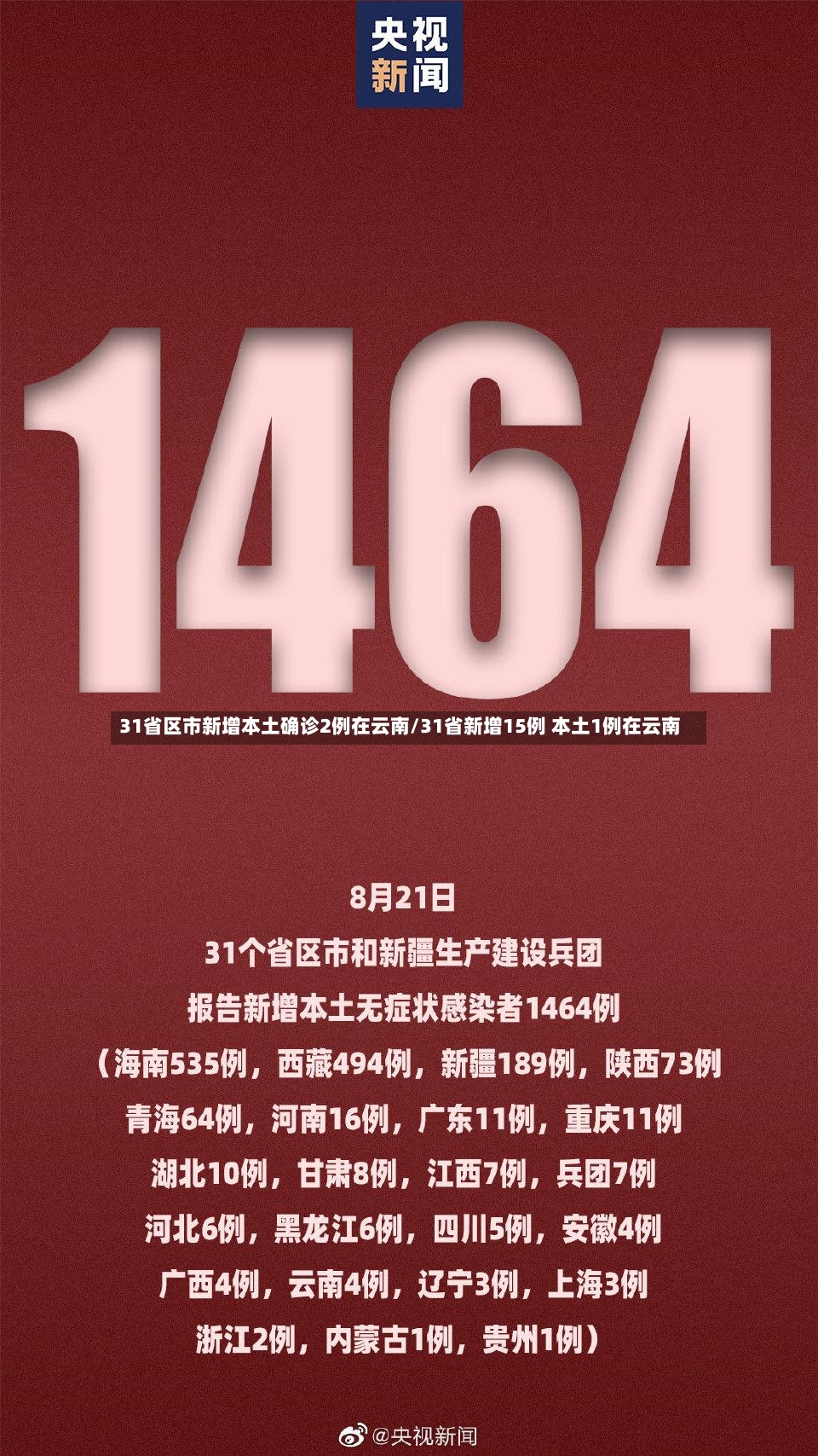31省区市新增本土确诊2例在云南/31省新增15例 本土1例在云南