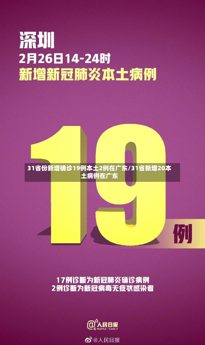 31省份新增确诊19例本土2例在广东/31省新增20本土病例在广东