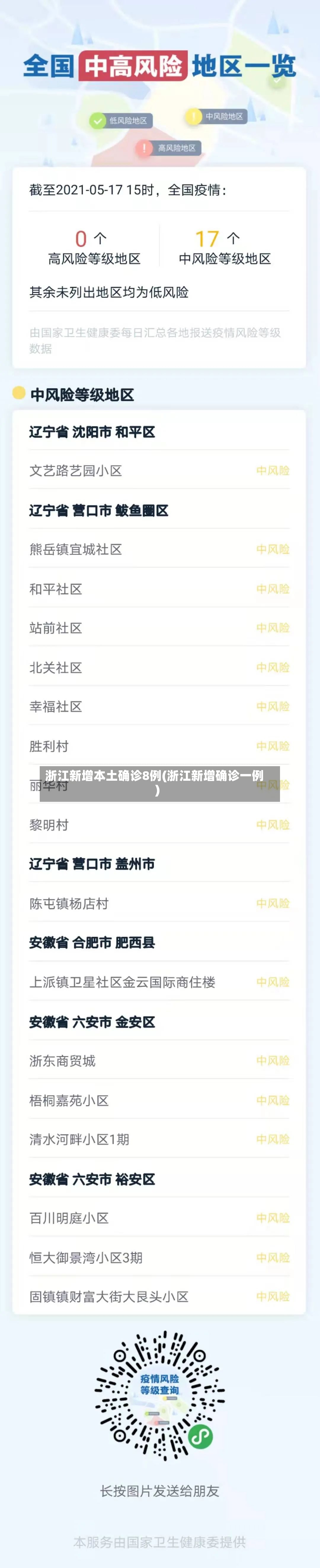 浙江新增本土确诊8例(浙江新增确诊一例)