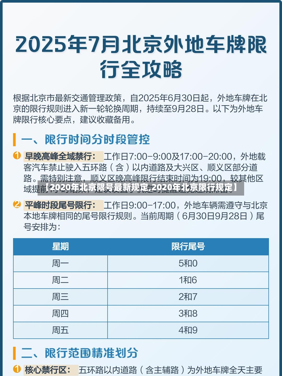 【2020年北京限号最新规定,2020年北京限行规定】