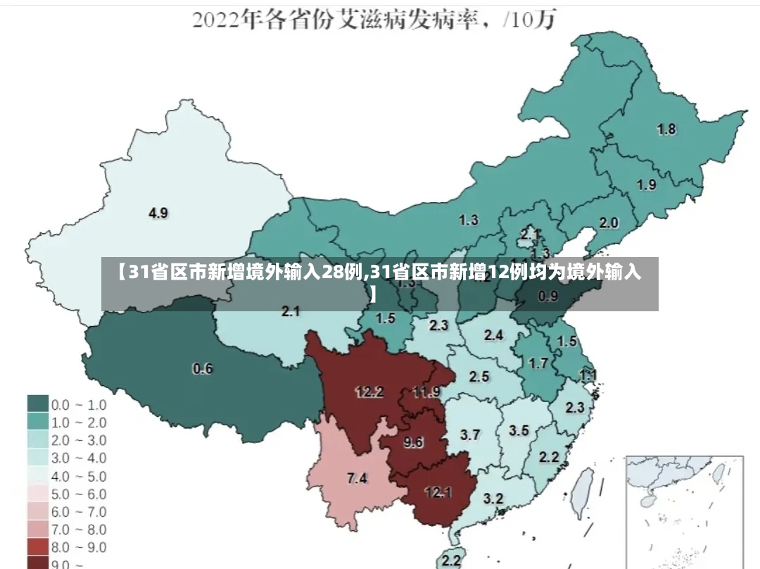 【31省区市新增境外输入28例,31省区市新增12例均为境外输入】-第2张图片