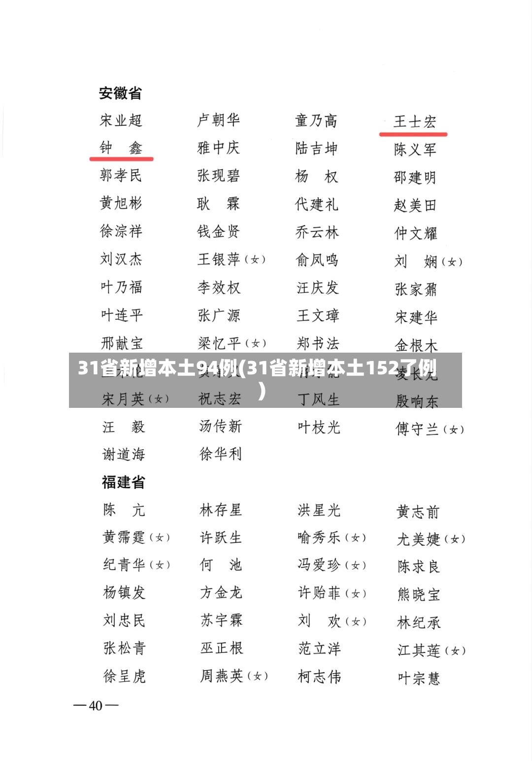 31省新增本土94例(31省新增本土152了例)