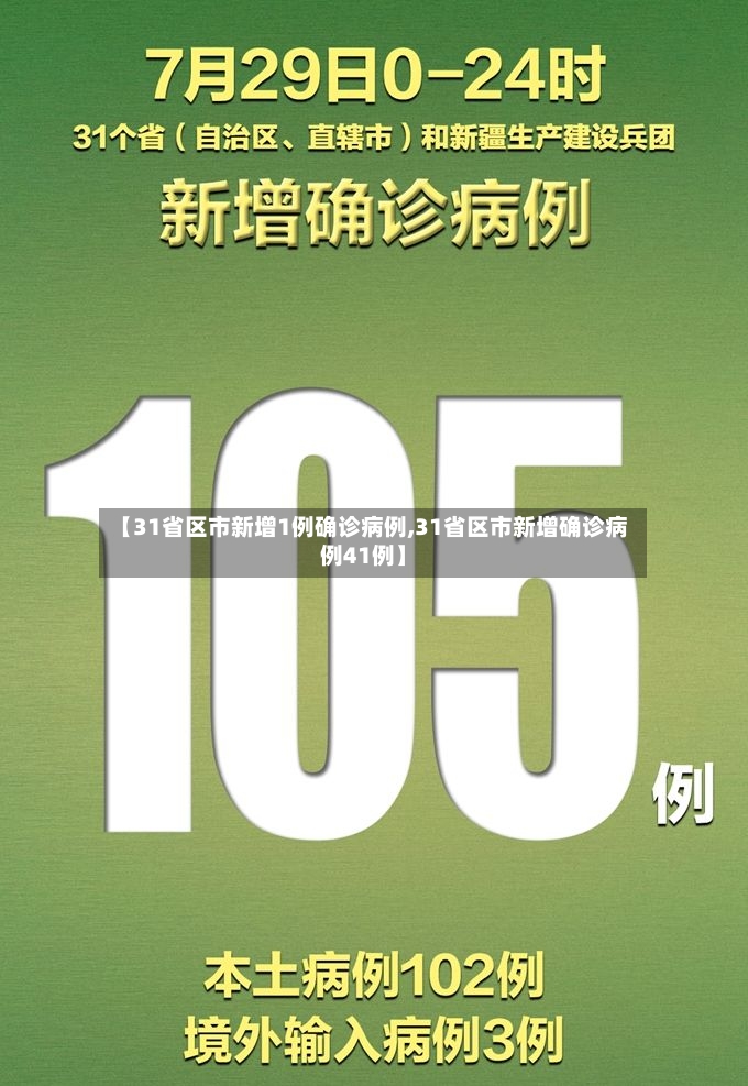 【31省区市新增1例确诊病例,31省区市新增确诊病例41例】