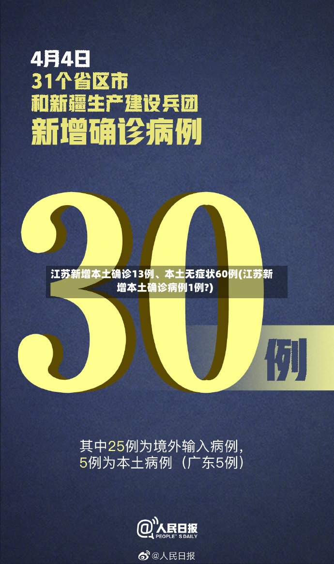 江苏新增本土确诊13例	、本土无症状60例(江苏新增本土确诊病例1例?)-第2张图片