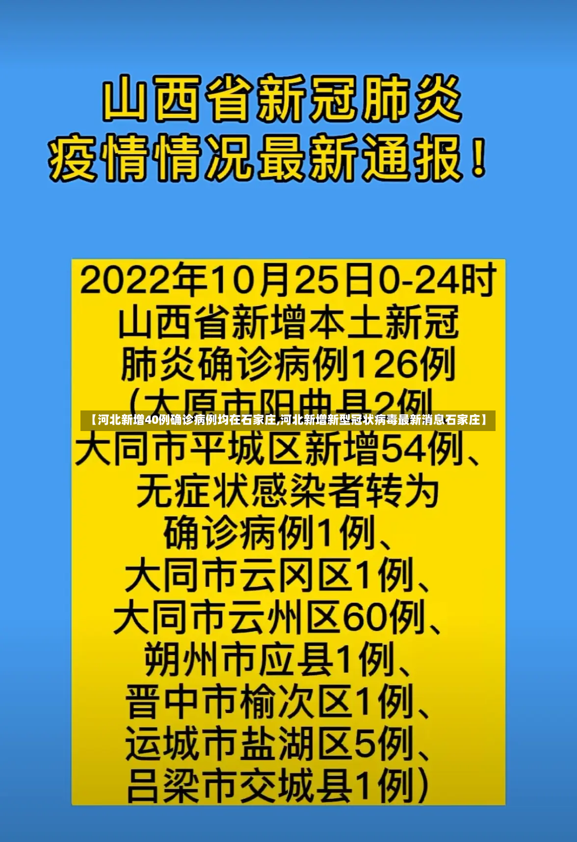 【河北新增40例确诊病例均在石家庄,河北新增新型冠状病毒最新消息石家庄】-第2张图片