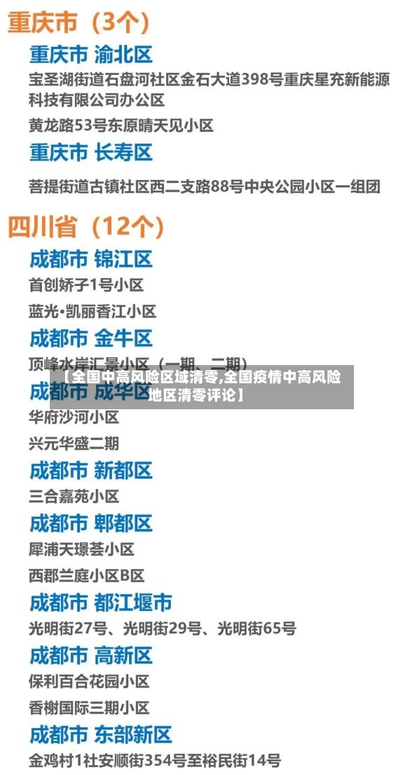 【全国中高风险区域清零,全国疫情中高风险地区清零评论】