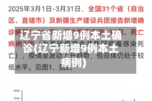 辽宁省新增9例本土确诊(辽宁新增9例本土病例)-第2张图片