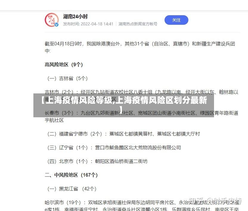 【上海疫情风险等级,上海疫情风险区划分最新】-第2张图片