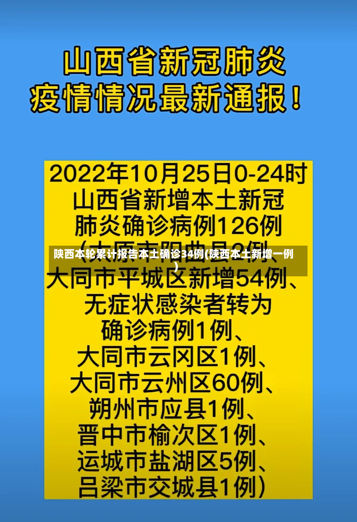 陕西本轮累计报告本土确诊34例(陕西本土新增一例)