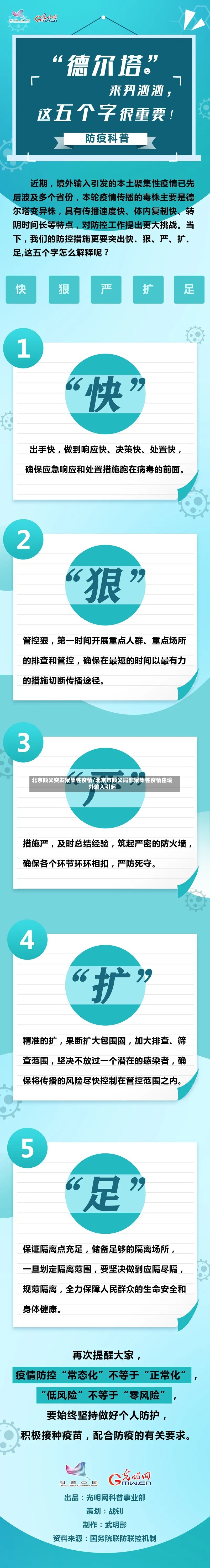 北京顺义突发聚集性疫情/北京市顺义局部聚集性疫情由境外输入引起-第2张图片