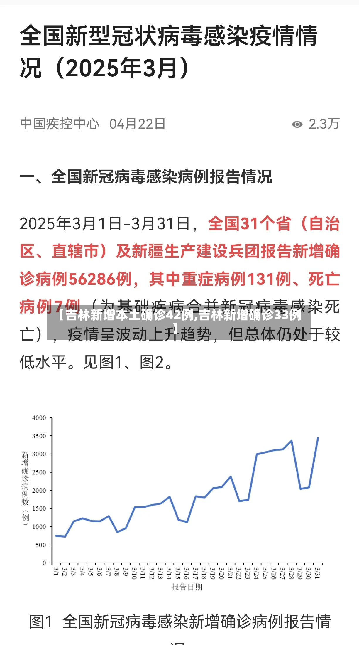 【吉林新增本土确诊42例,吉林新增确诊33例】