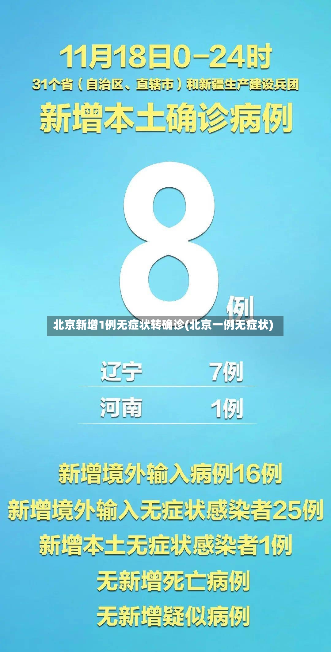 北京新增1例无症状转确诊(北京一例无症状)-第3张图片