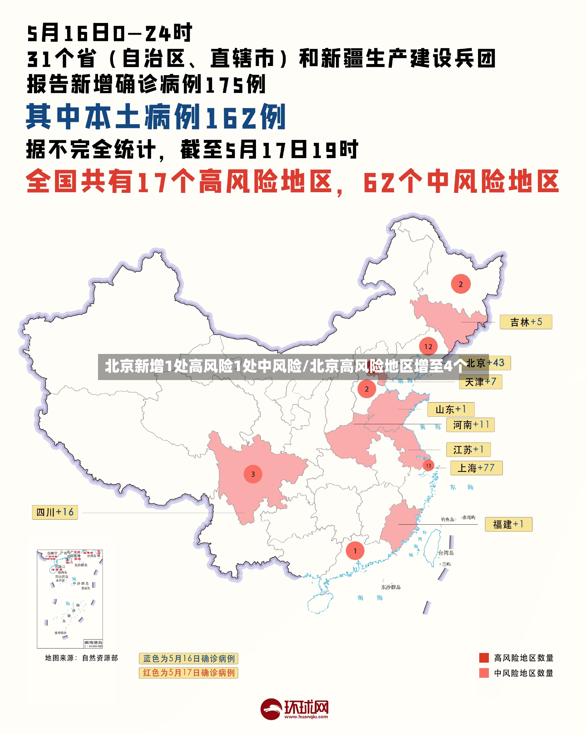 北京新增1处高风险1处中风险/北京高风险地区增至4个-第2张图片