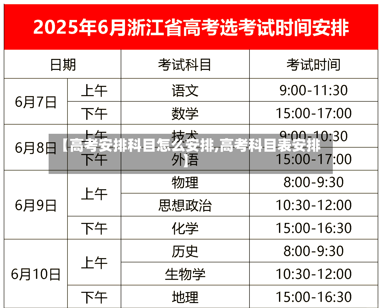 【高考安排科目怎么安排,高考科目表安排】