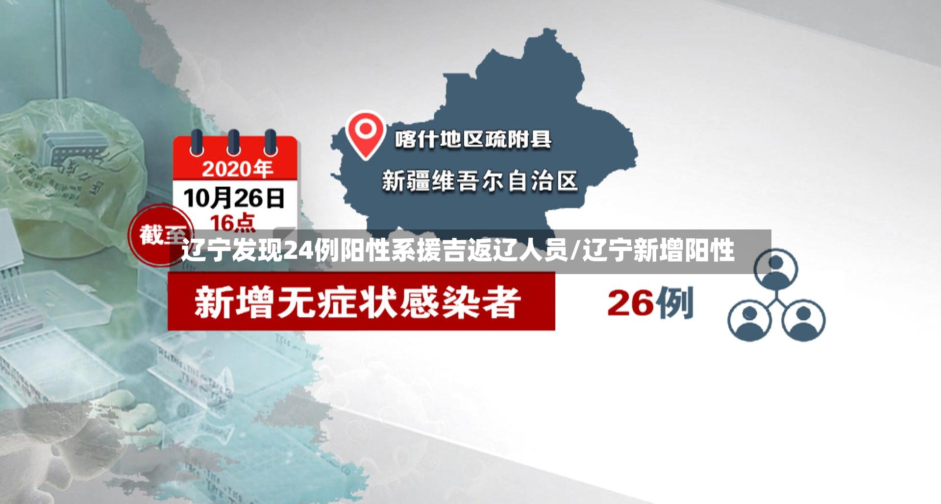 辽宁发现24例阳性系援吉返辽人员/辽宁新增阳性