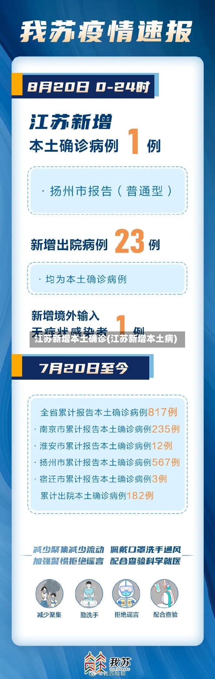江苏新增本土确诊(江苏新增本土病)