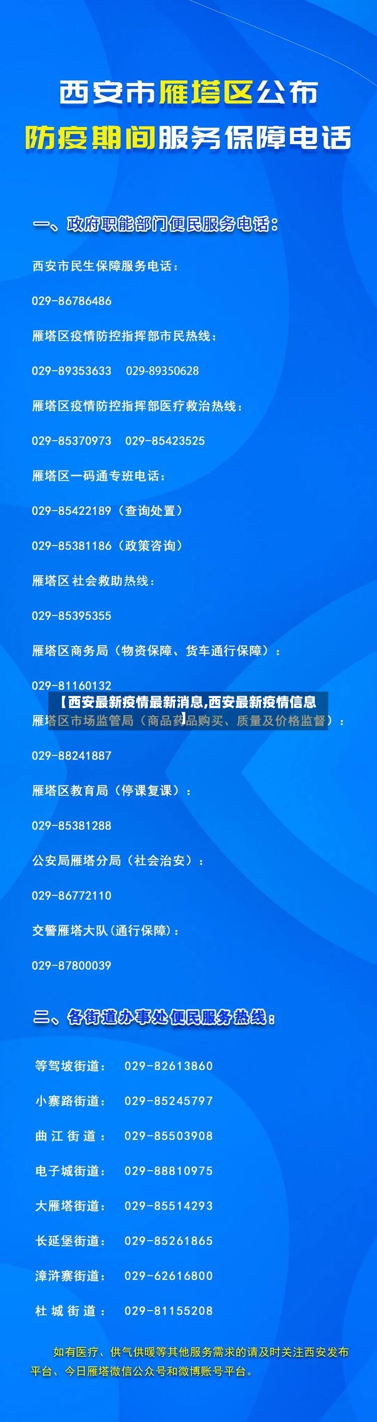 【西安最新疫情最新消息,西安最新疫情信息】