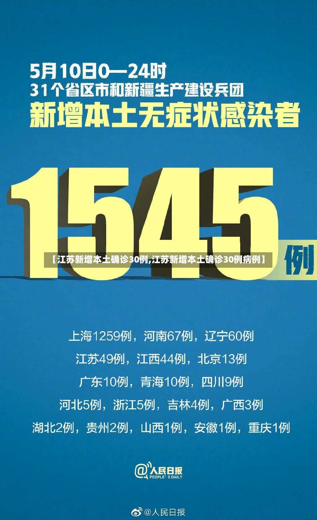 【江苏新增本土确诊30例,江苏新增本土确诊30例病例】-第3张图片