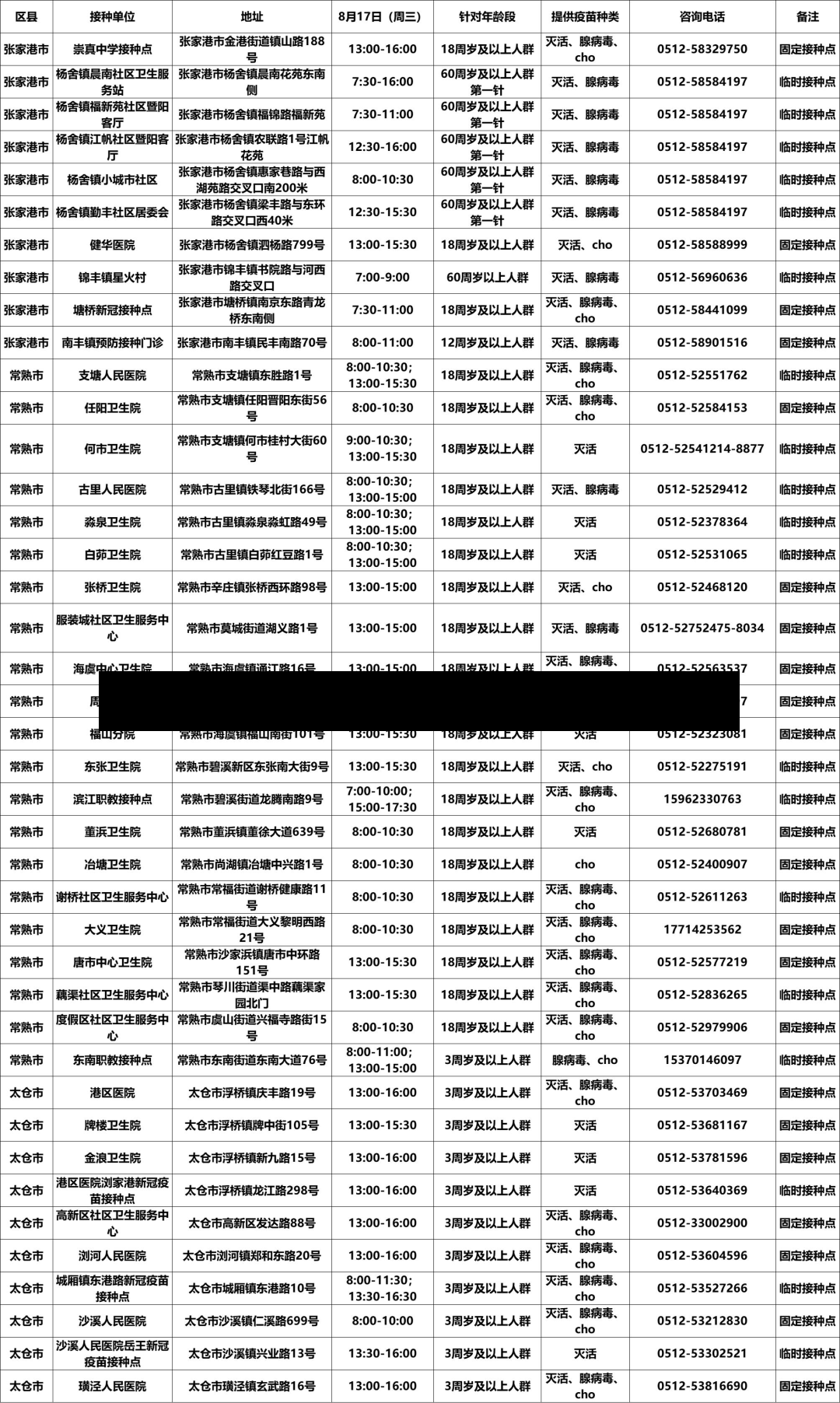苏州最新疫情/苏州最新疫情情况报告