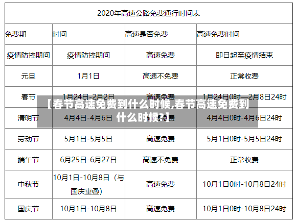 【春节高速免费到什么时候,春节高速免费到什么时候?】-第2张图片