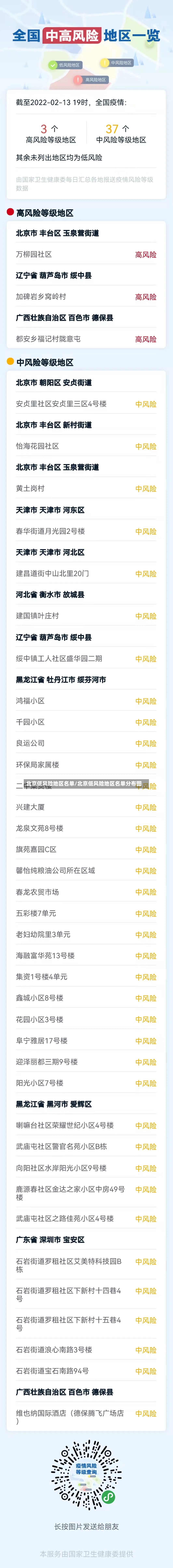 北京低风险地区名单/北京低风险地区名单分布图-第2张图片