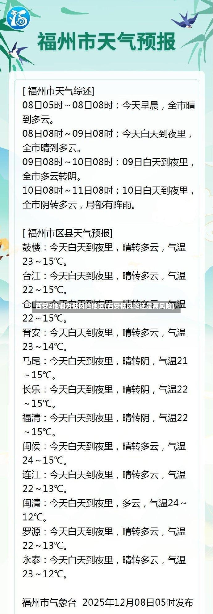 西安2地调为低风险地区(西安低风险还是高风险)-第2张图片